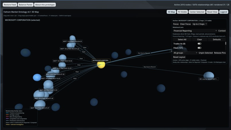 Fathom – screenshot 6