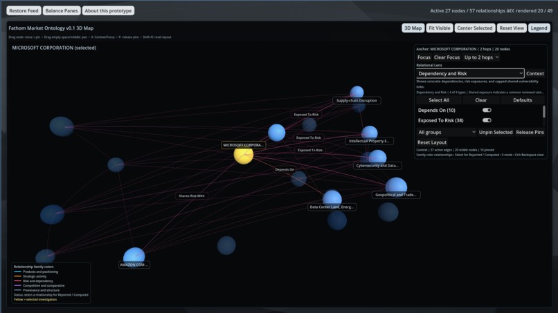 Fathom – screenshot 7