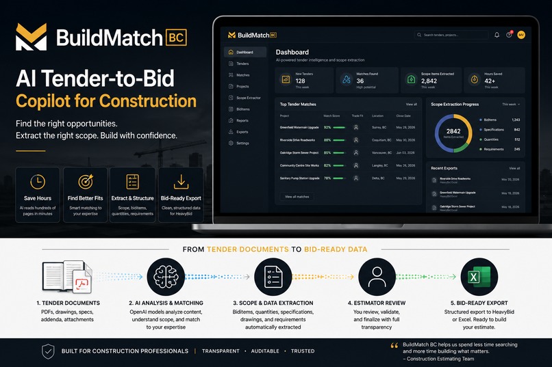 BuildMatch BC — Tender-to-Bid Copilot – screenshot 1