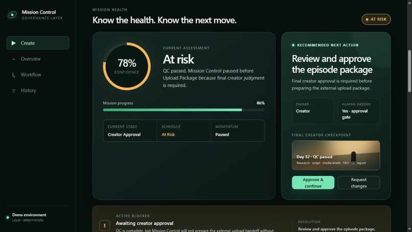 Mission Control – screenshot 1