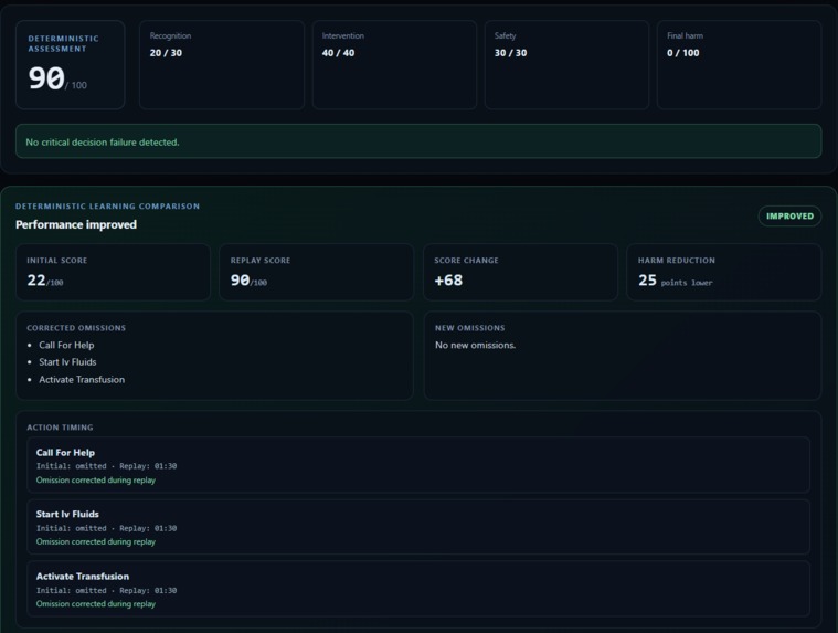 CrisisLoop Clinical – screenshot 6