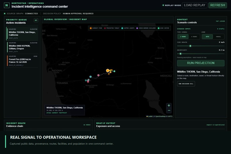 Northstar – screenshot 1