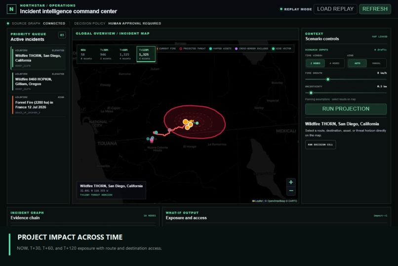 Northstar – screenshot 2