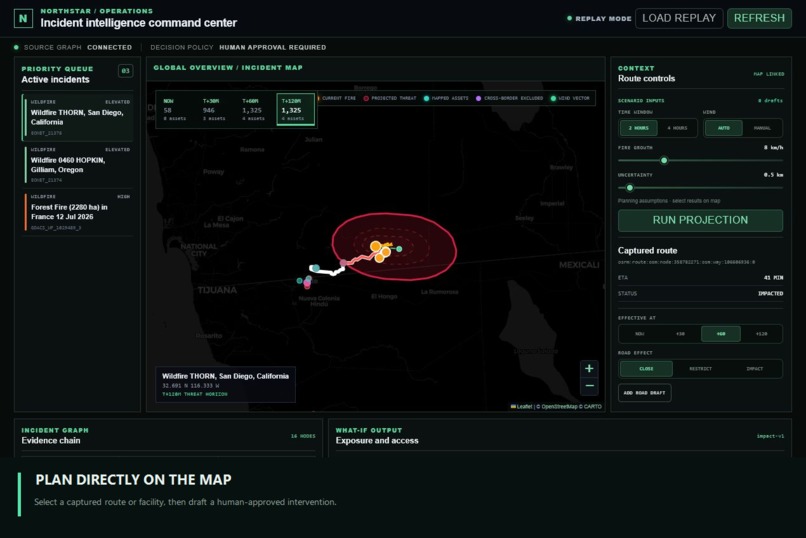 Northstar – screenshot 3