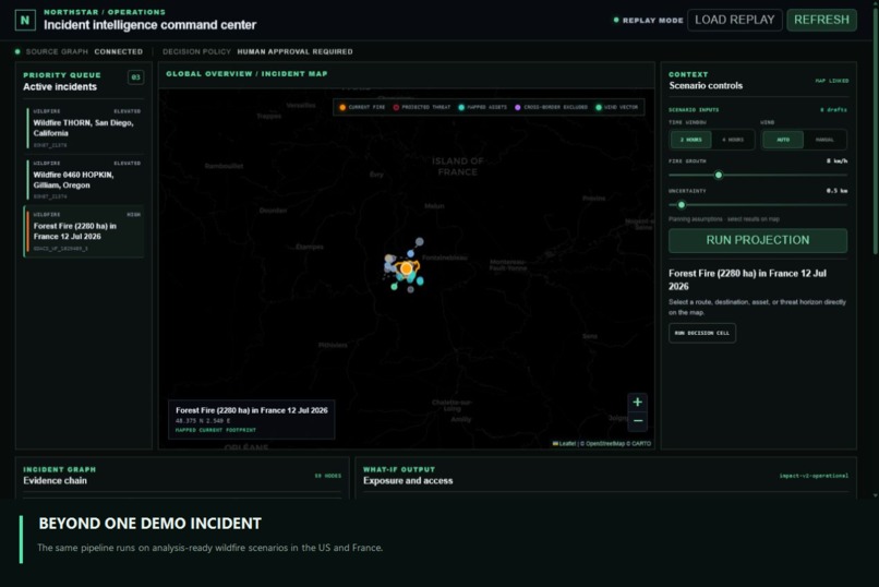 Northstar – screenshot 5