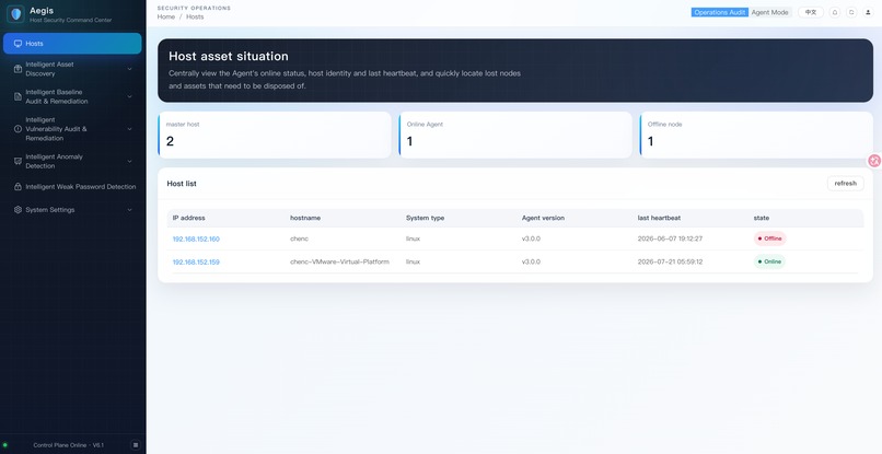 Aegis – screenshot 8