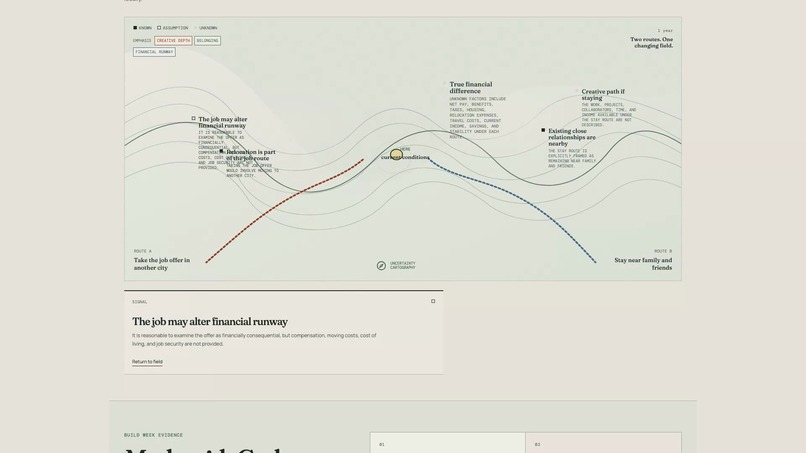 ChoiceAtlas – screenshot 4