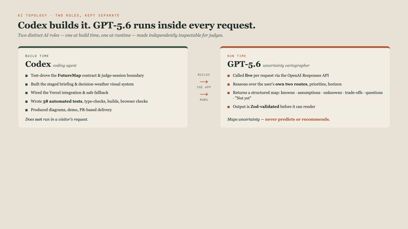 ChoiceAtlas – screenshot 8
