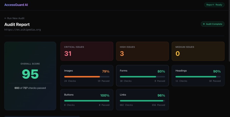 AccessGuard AI – screenshot 2