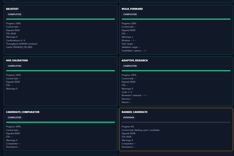 Adaptive Research Pipeline Observatory – screenshot 2