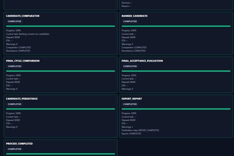 Adaptive Research Pipeline Observatory – screenshot 3