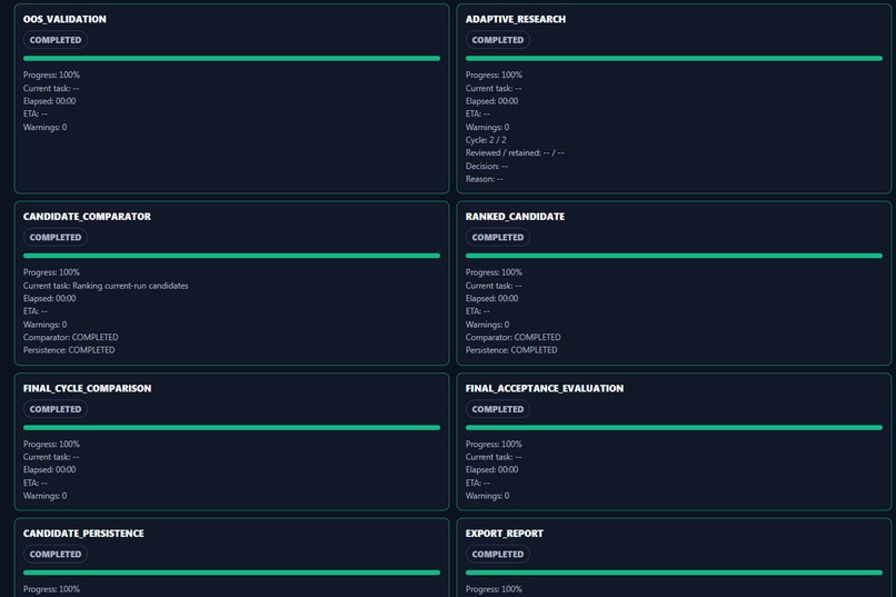 Adaptive Research Pipeline Observatory – screenshot 4
