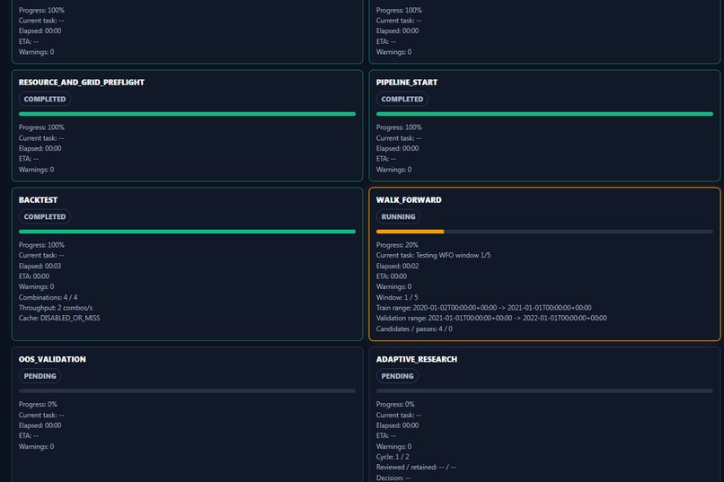 Adaptive Research Pipeline Observatory – screenshot 5