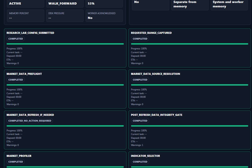 Adaptive Research Pipeline Observatory – screenshot 6