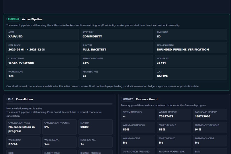 Adaptive Research Pipeline Observatory – screenshot 9
