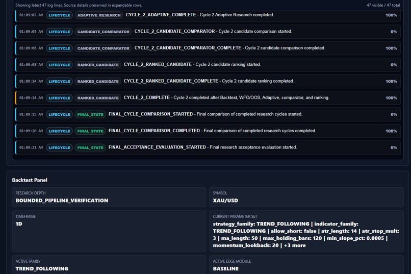 Adaptive Research Pipeline Observatory – screenshot 10