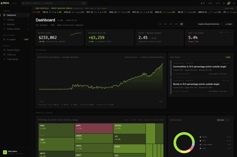 MIRA – screenshot 1