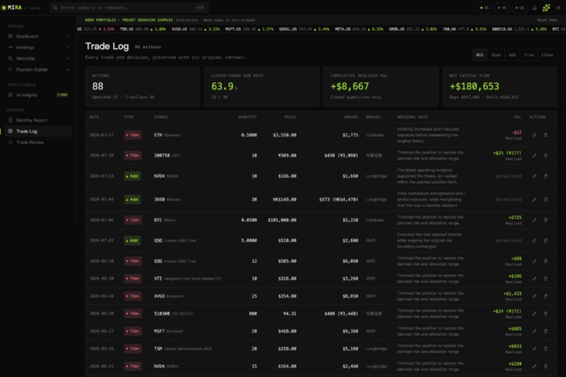 MIRA – screenshot 7