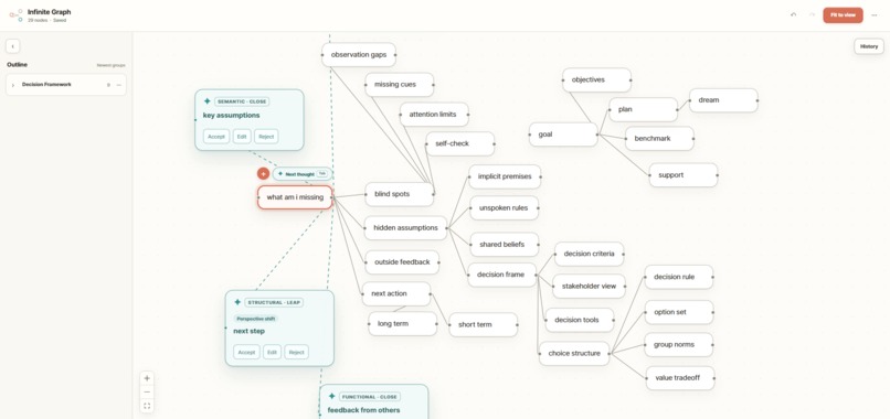 Infinite Graph — Human-Led AI – screenshot 1