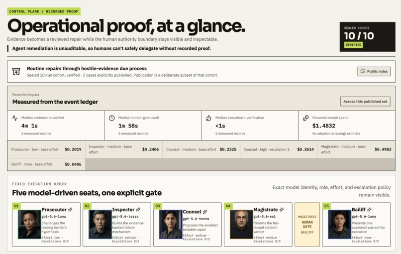 CrossPatch – screenshot 7