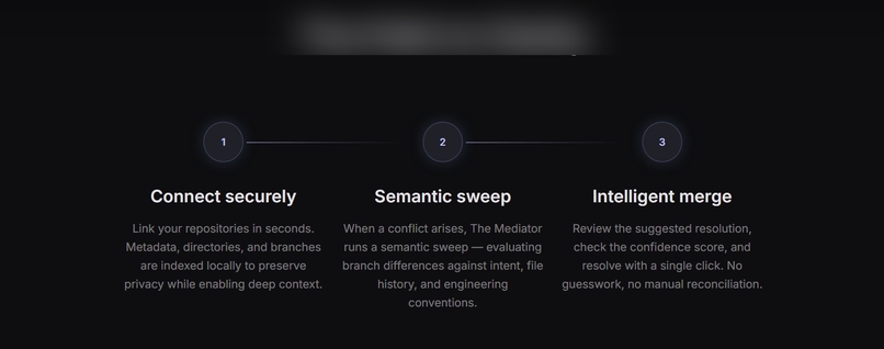 The Mediator – screenshot 3