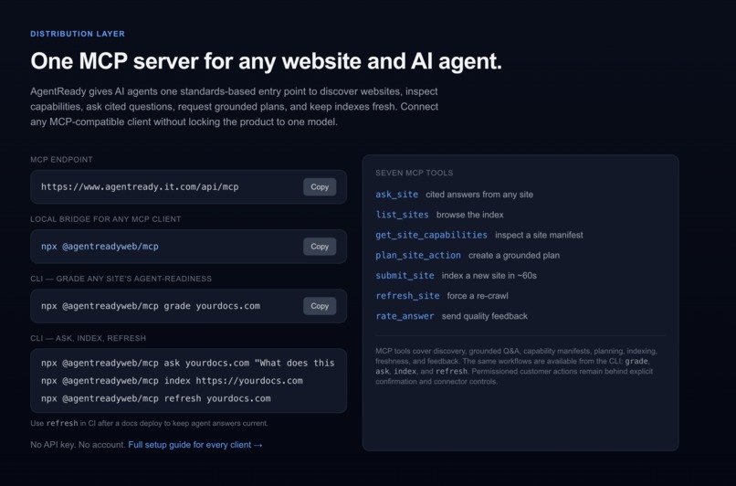 AgentReady – screenshot 2