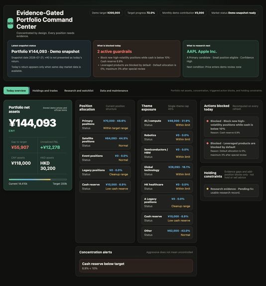 Money OS: Personal Investment Operating System – screenshot 1