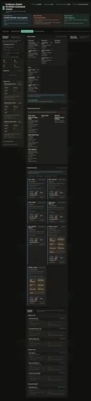 Money OS: Personal Investment Operating System – screenshot 3