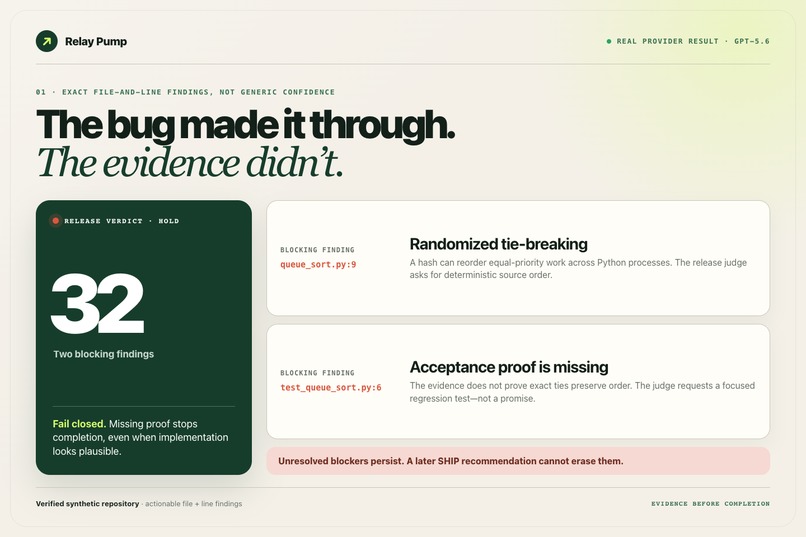 Relay Pump – screenshot 1