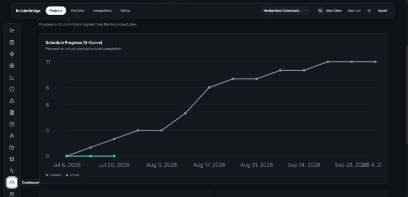 BuilderBridge – screenshot 5