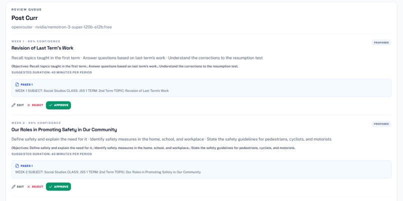 Melo Curriculum Intelligence – screenshot 2