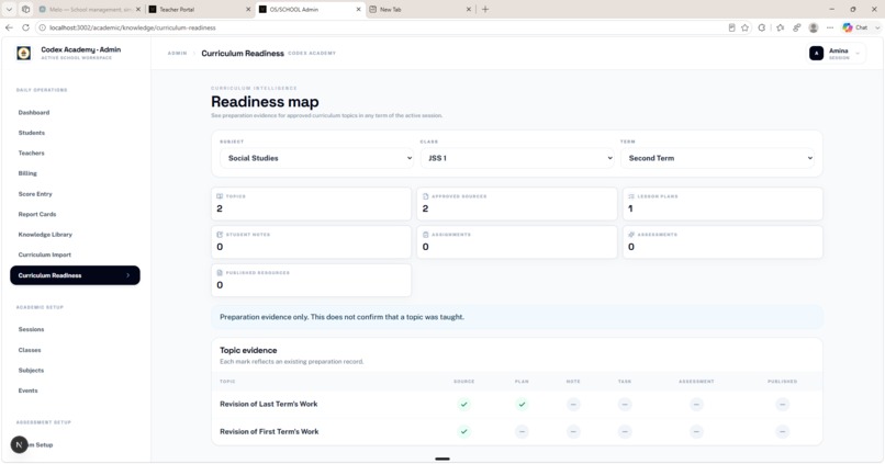 Melo Curriculum Intelligence – screenshot 5