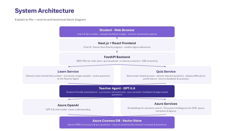 Explain-to-me – screenshot 3