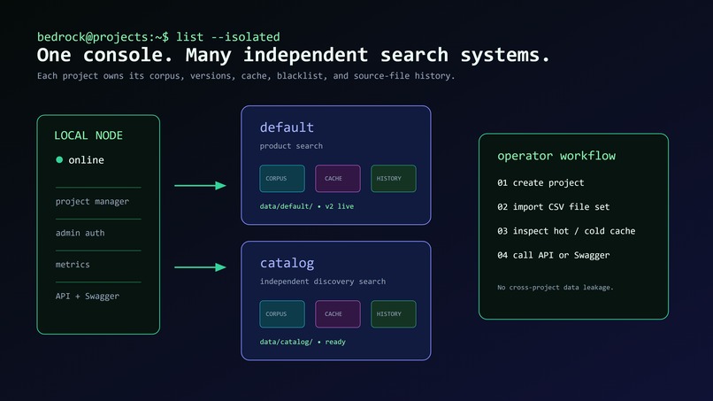 Bedrock Search – screenshot 3
