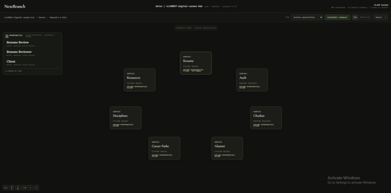 NextBranch – screenshot 2