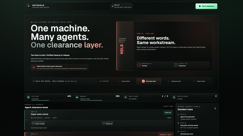 Gatehold – screenshot 2