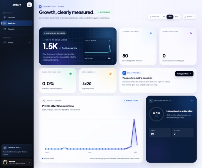 Zyrelyx Creator Storefront & Asset Monetization Ecosystem – screenshot 3
