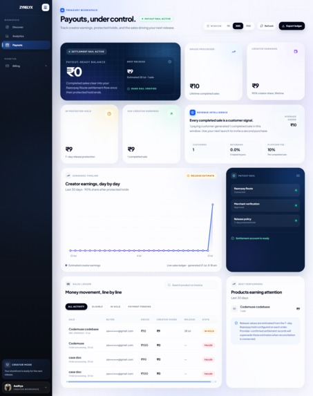 Zyrelyx Creator Storefront & Asset Monetization Ecosystem – screenshot 1
