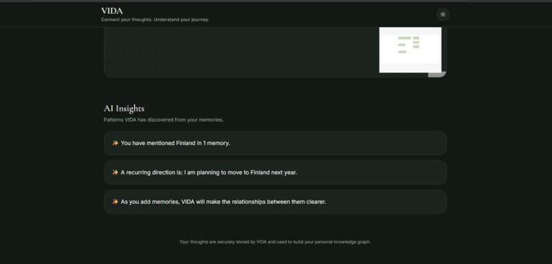 VIDA  – screenshot 3