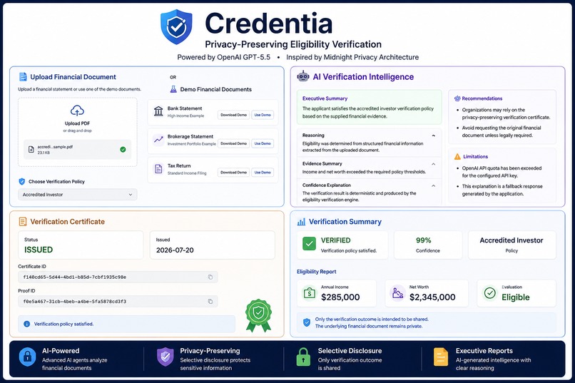 Credentia – screenshot 2