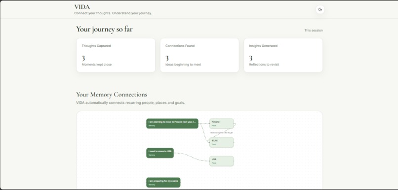 VIDA  – screenshot 5