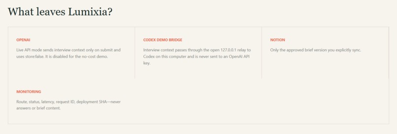 Lumixia Brief – screenshot 1