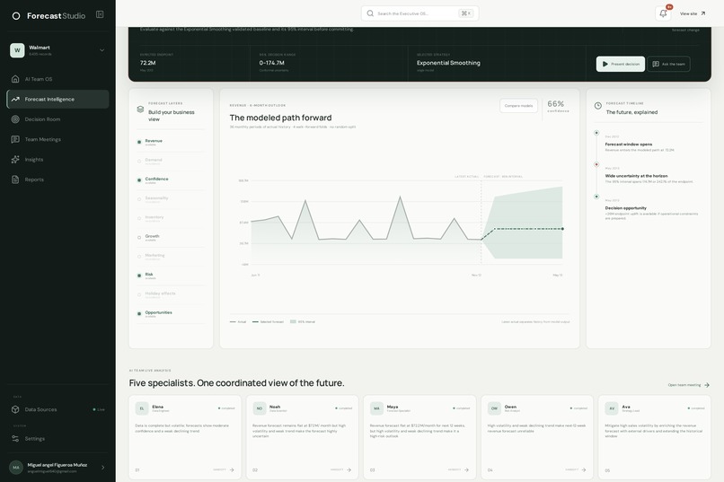 AI Forecast Studio – screenshot 3