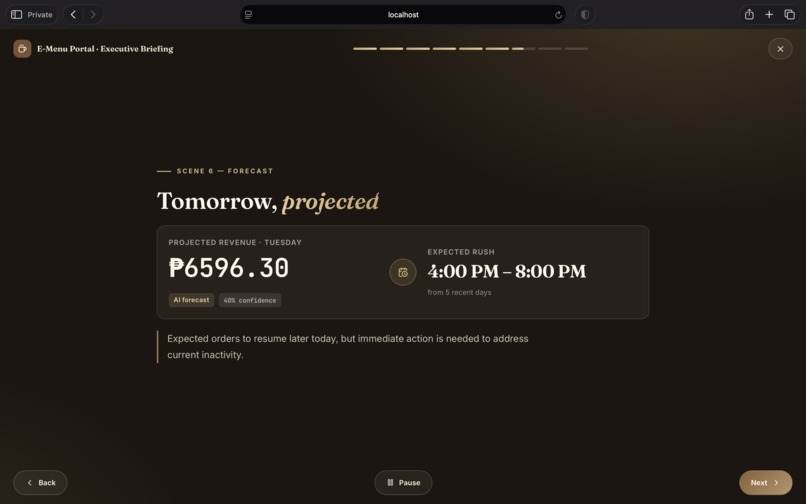 E-Menu Portal: AI Operations Management Platform – screenshot 3