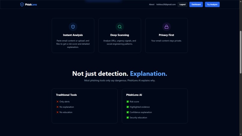 PhishLens AI – screenshot 2
