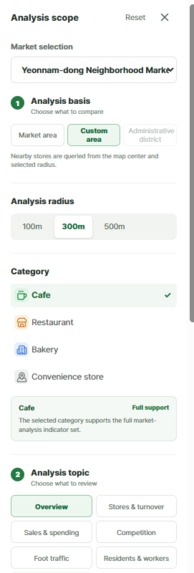 LocalTwin – screenshot 1