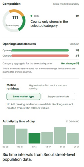LocalTwin – screenshot 2