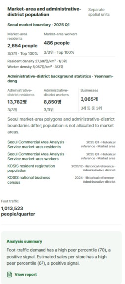 LocalTwin – screenshot 3