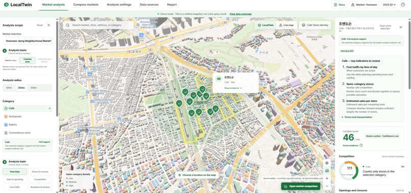 LocalTwin – screenshot 5