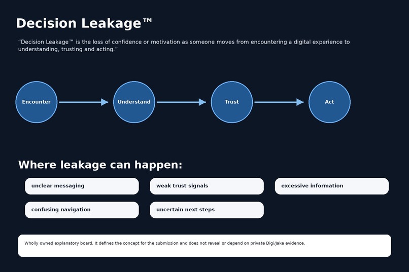 Human Decision Intelligence – screenshot 2